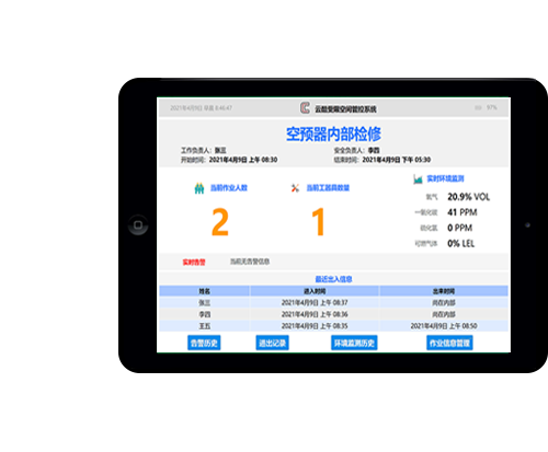 1622709868550010779.png 有限空間作業平臺.png