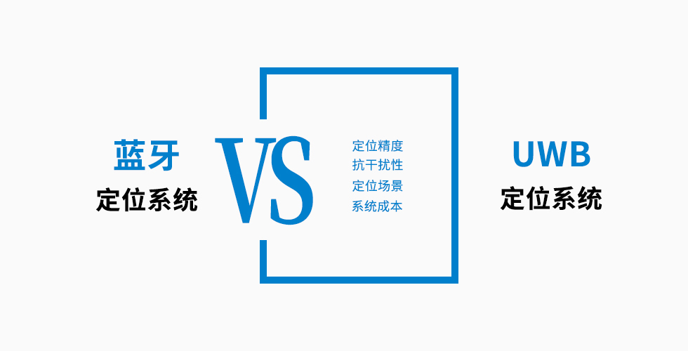 1628066290497048177.jpg UWB定位對(duì)比藍(lán)牙