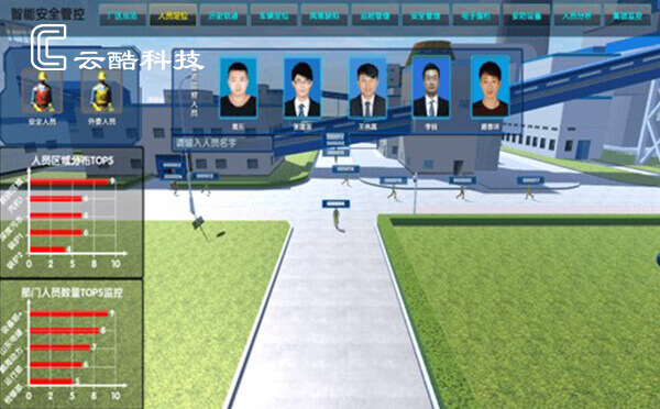 人員定位系統(tǒng).jpg 人員定位系統(tǒng).jpg